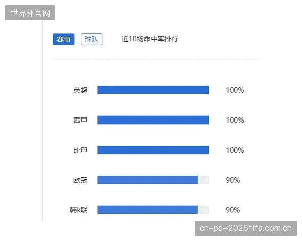 安盛体育保险与MLB合作，将头盔微裂纹探伤数据纳入理赔精算模型，为采用PC-ABS高抗冲材料的球队降低保费