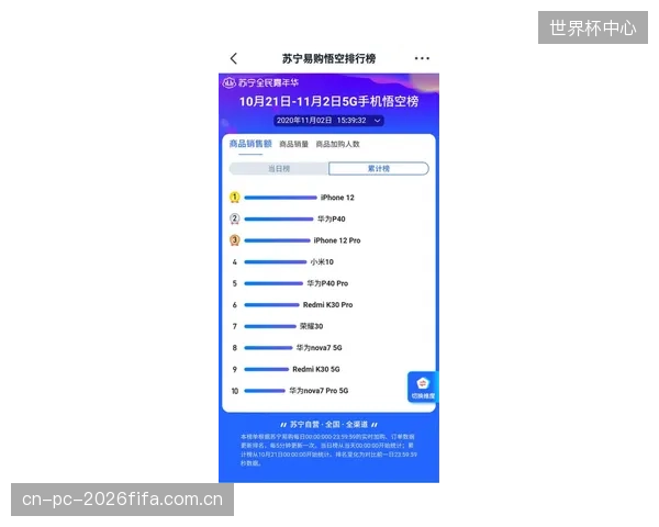 苹果与华为为何不开放其核心PPG伪影过滤算法的API,扼杀了第三方健康应用的创新可能? 苹果与华为为何不开放其核心PPG伪影过滤算法的API,扼杀了第三方健康应用的创新可能?
